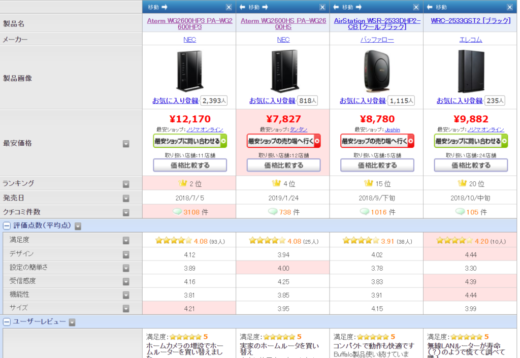 Wifiルーター選び方